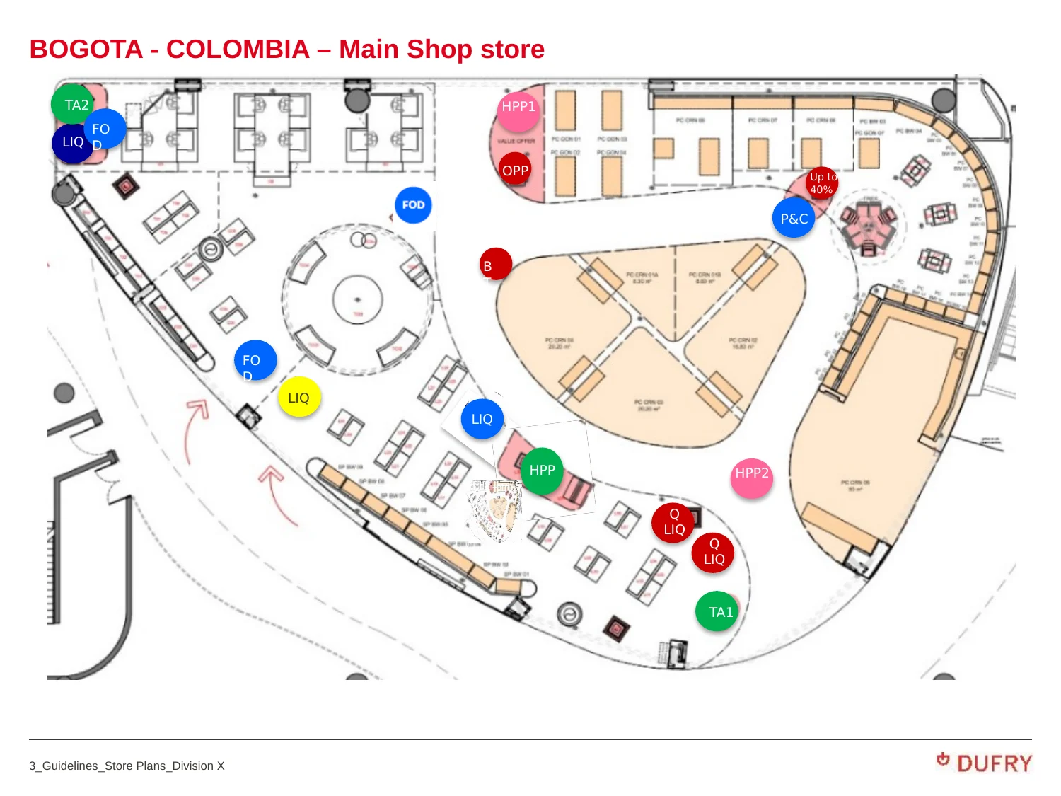 Store Guidelines: Main Shop promotional map