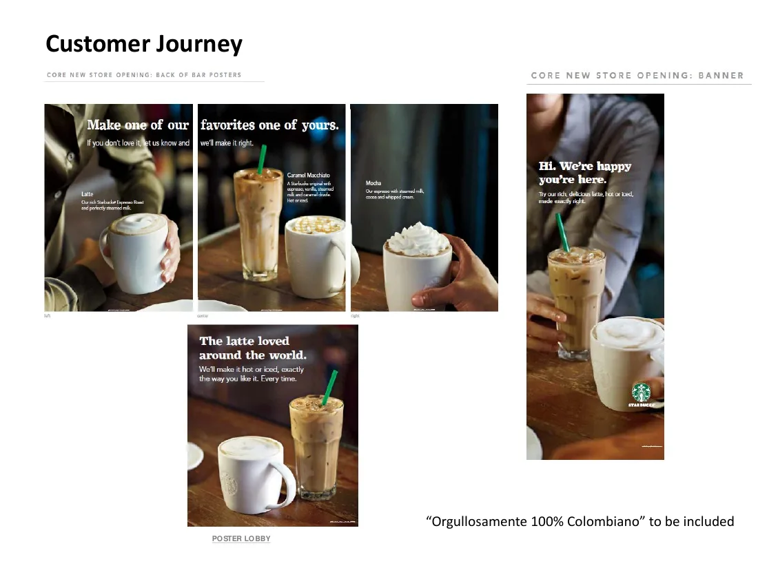 Market Opening Campaign customer journey