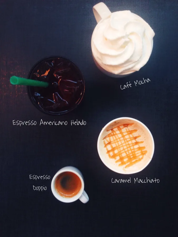 Menu reveal post
